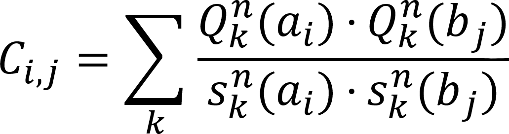 AI: Its All About Inference Now