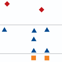 Generative AI at the Edge: Challenges and Opportunities